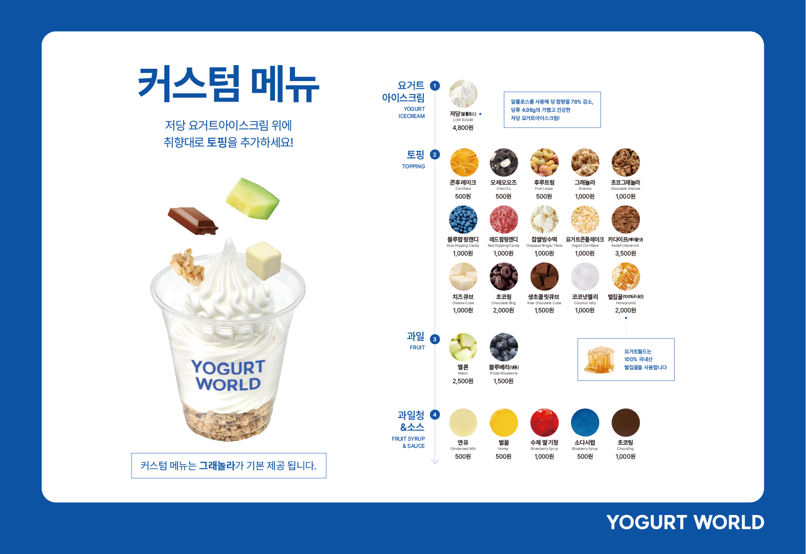 요거트월드 롯데백화점 건대스타시티점