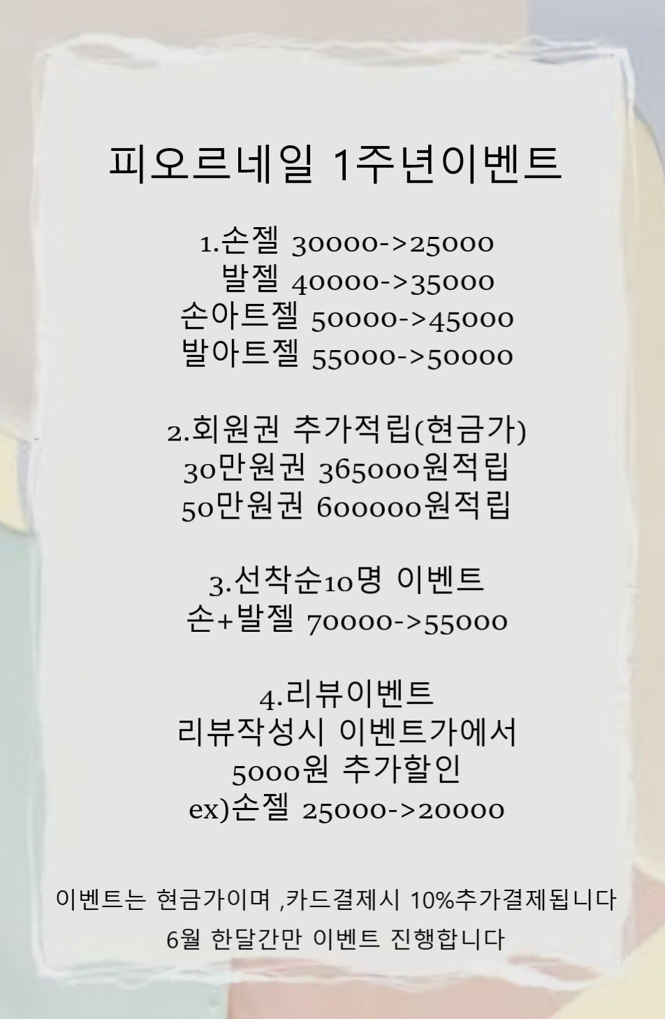 피오르네일