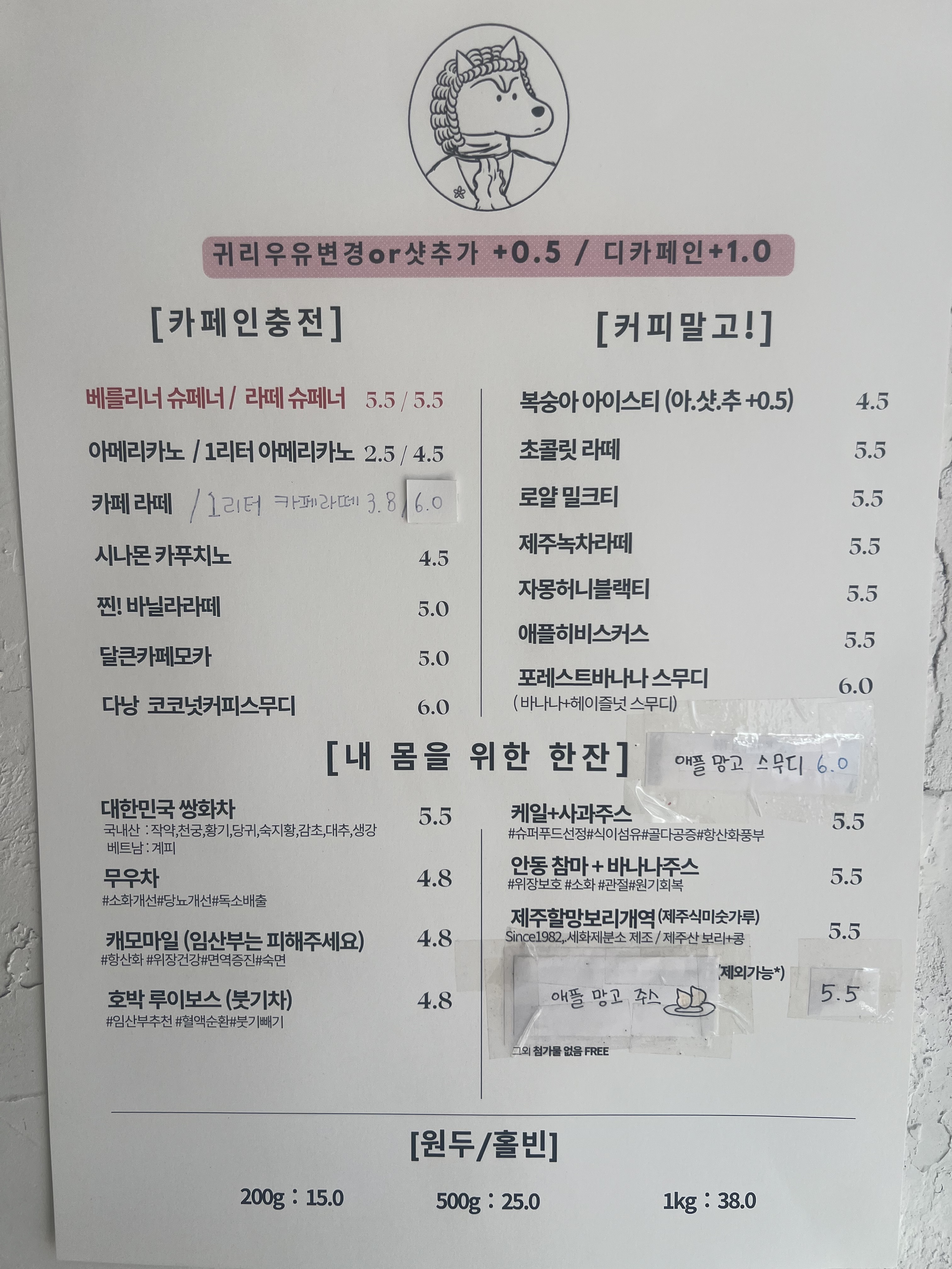 하이베를리너 가산점 2