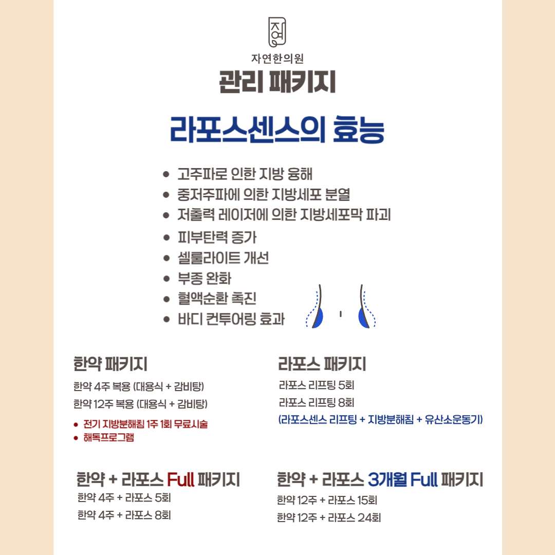 자연한의원