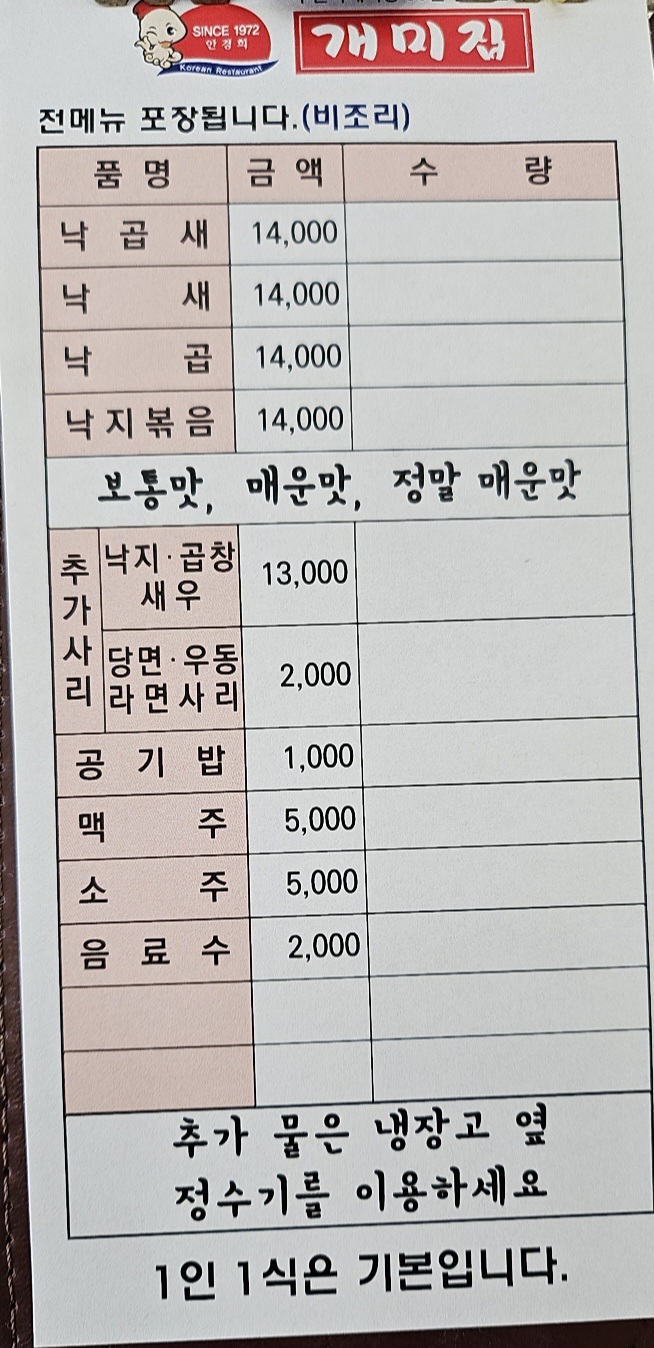 개미집 롯데몰 동부산점
