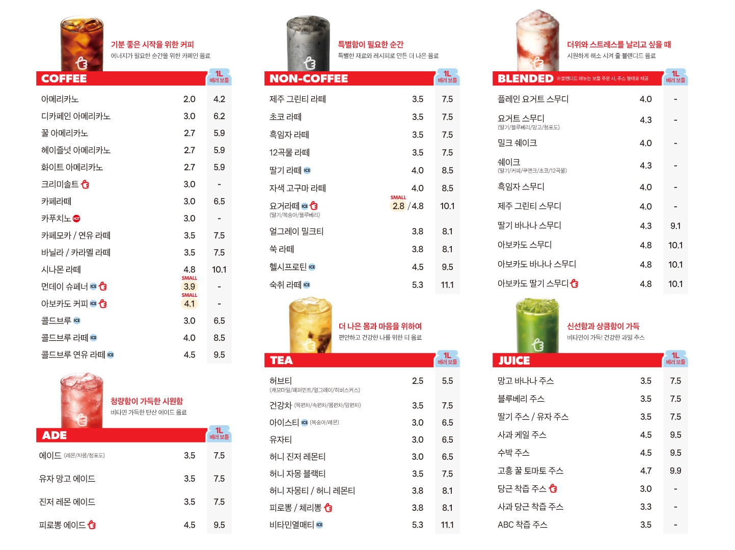 베러먼데이커피 김해주촌서부로점
