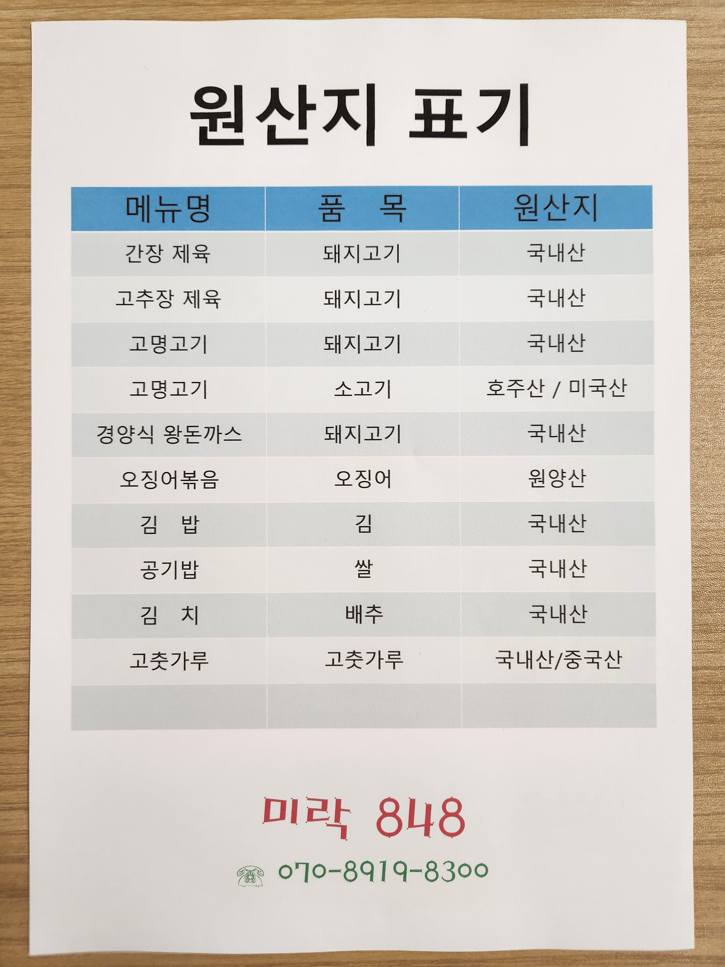 미락848