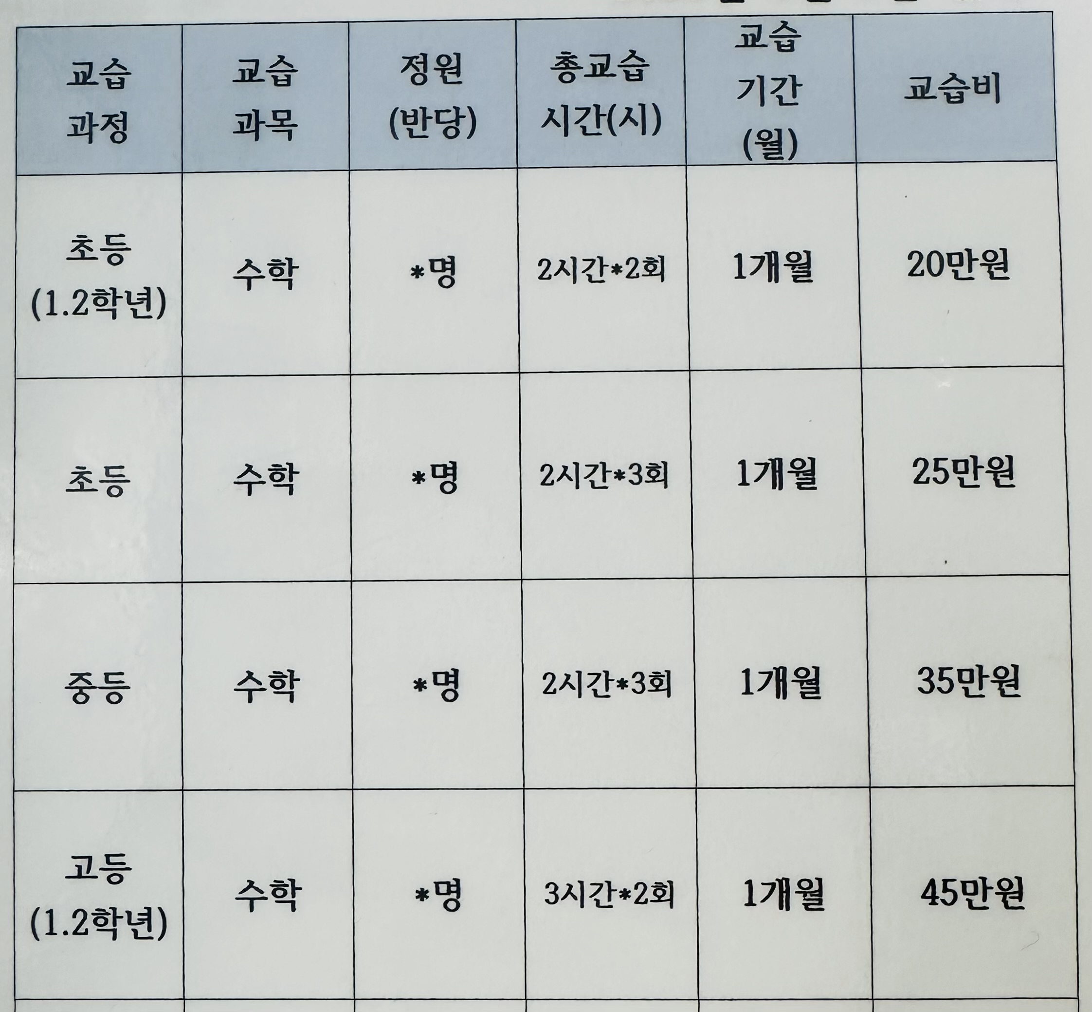 최상위수학교습소