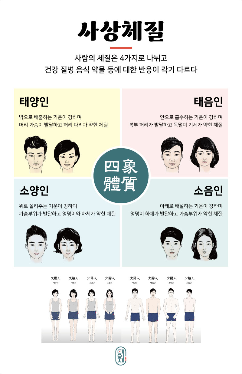 태이재한의원
