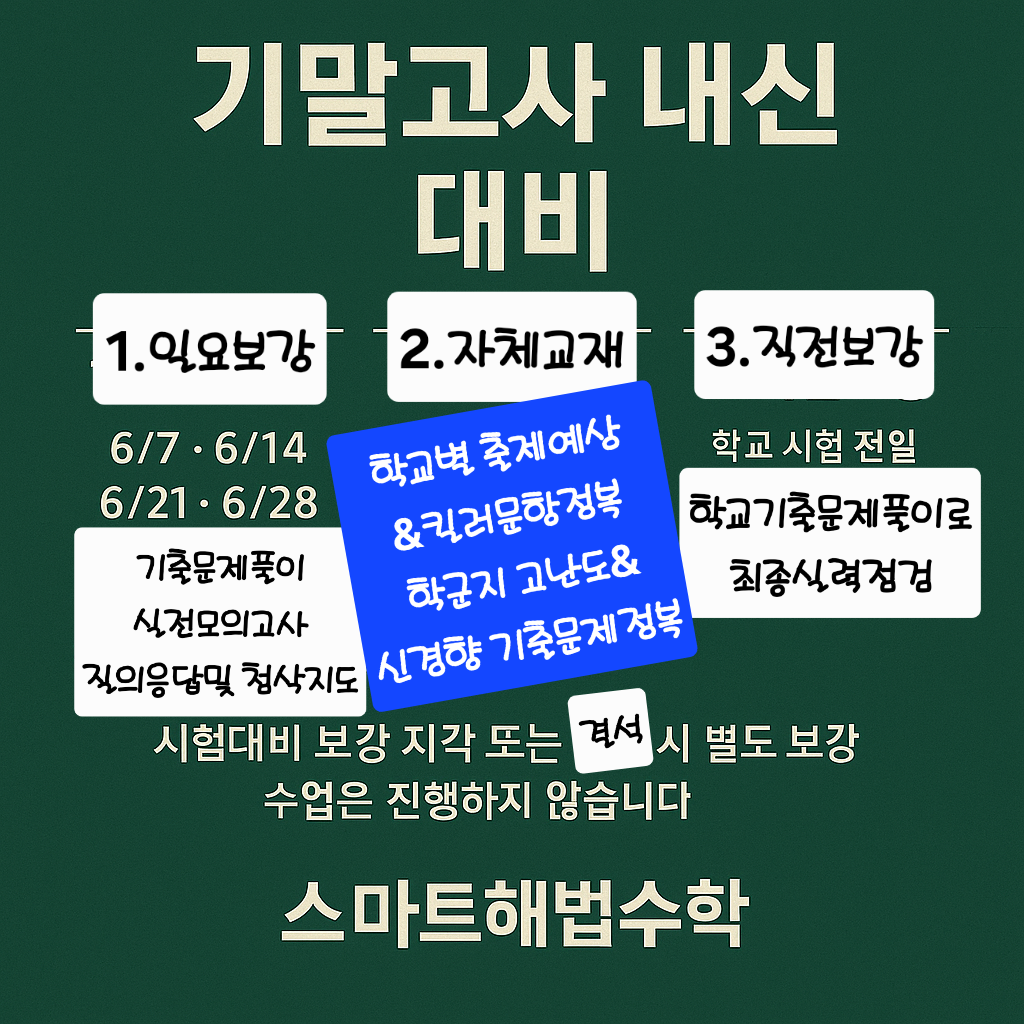스마트해법수학 기흥고매점