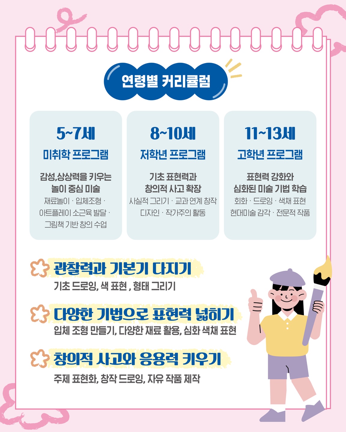 아티앤코미술교습소