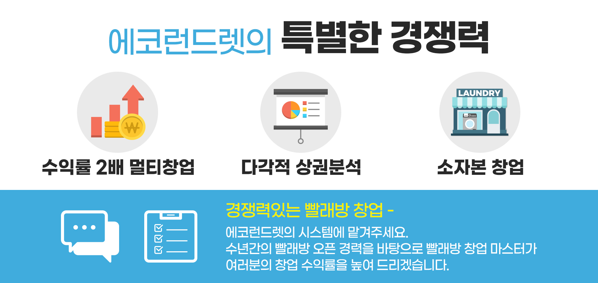 에코런드렛
