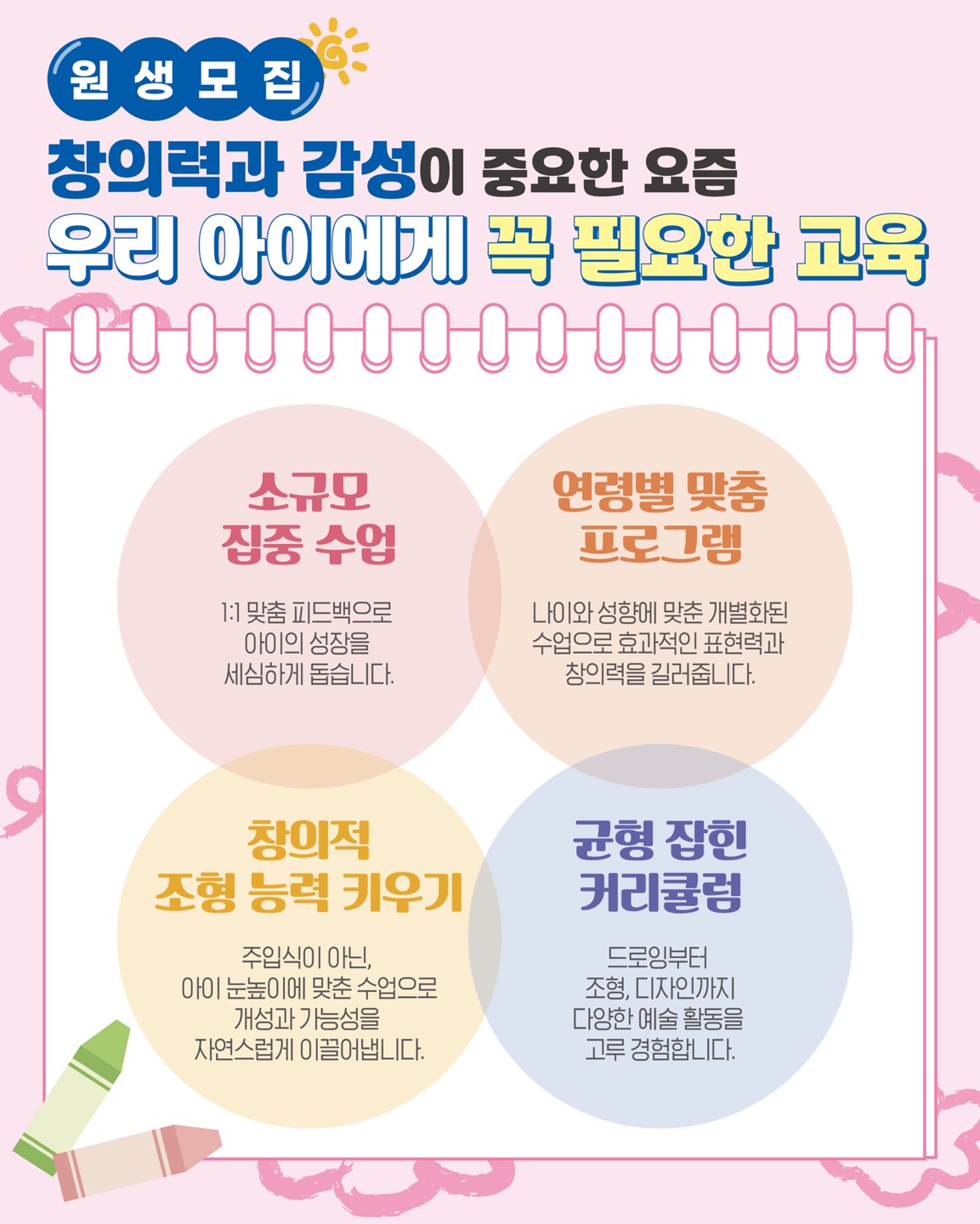 아티앤코미술교습소