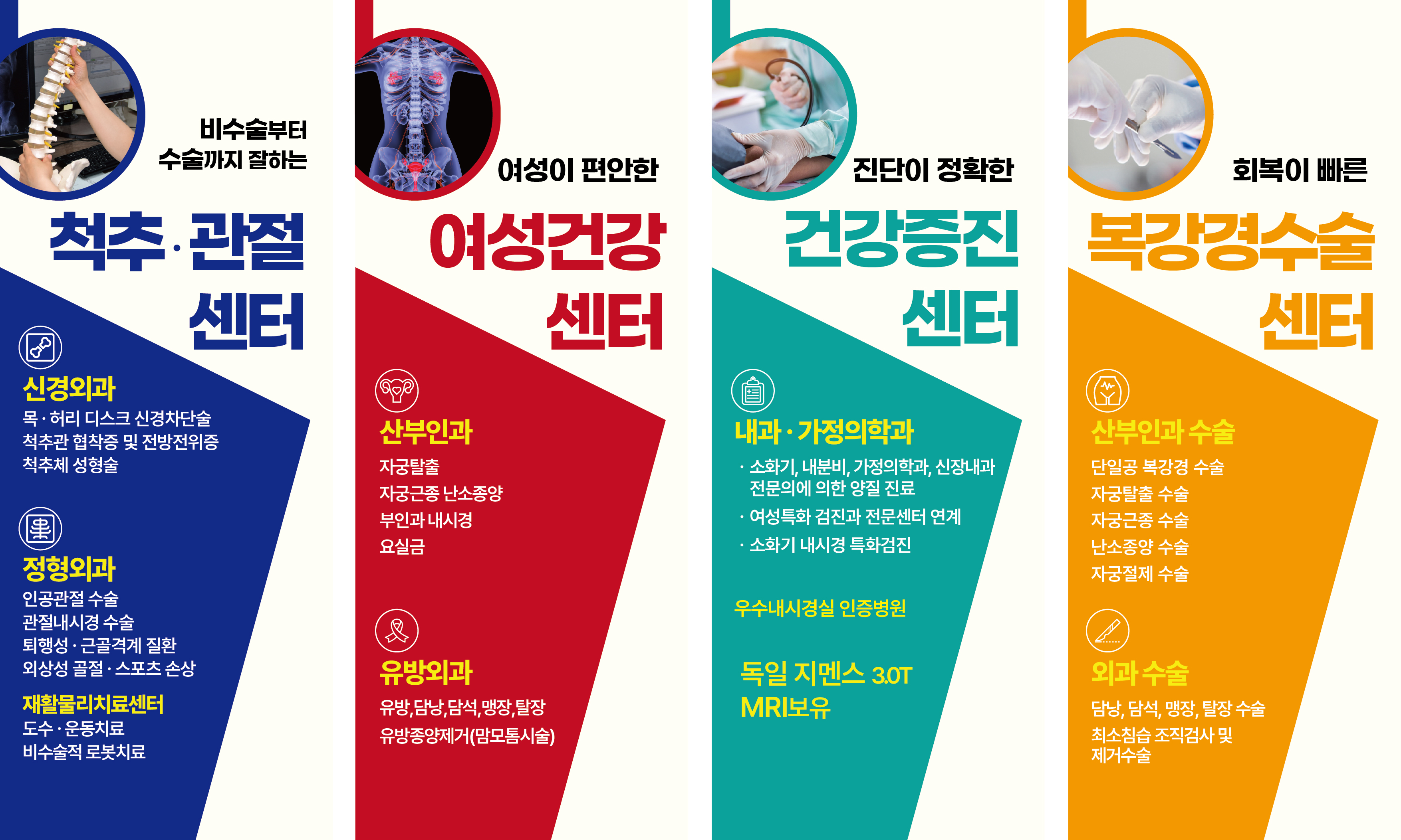 화명일신기독병원