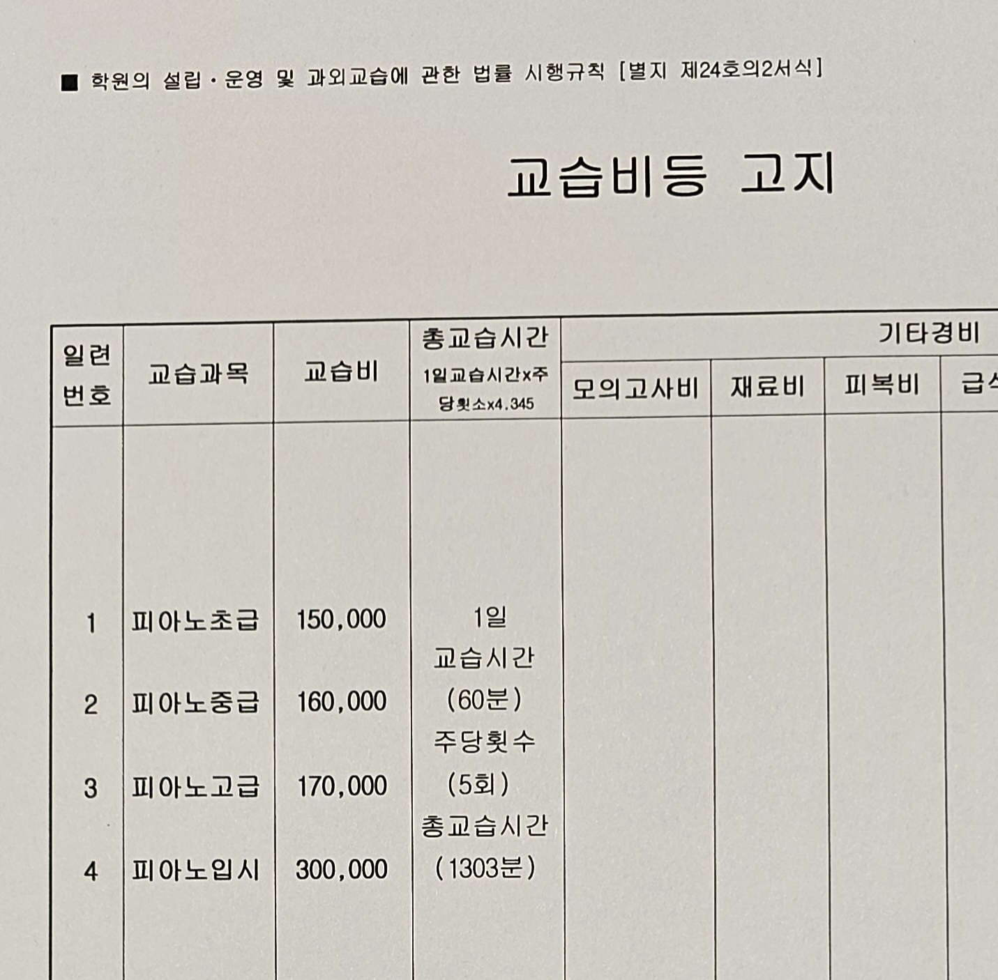 에튀드음악학원