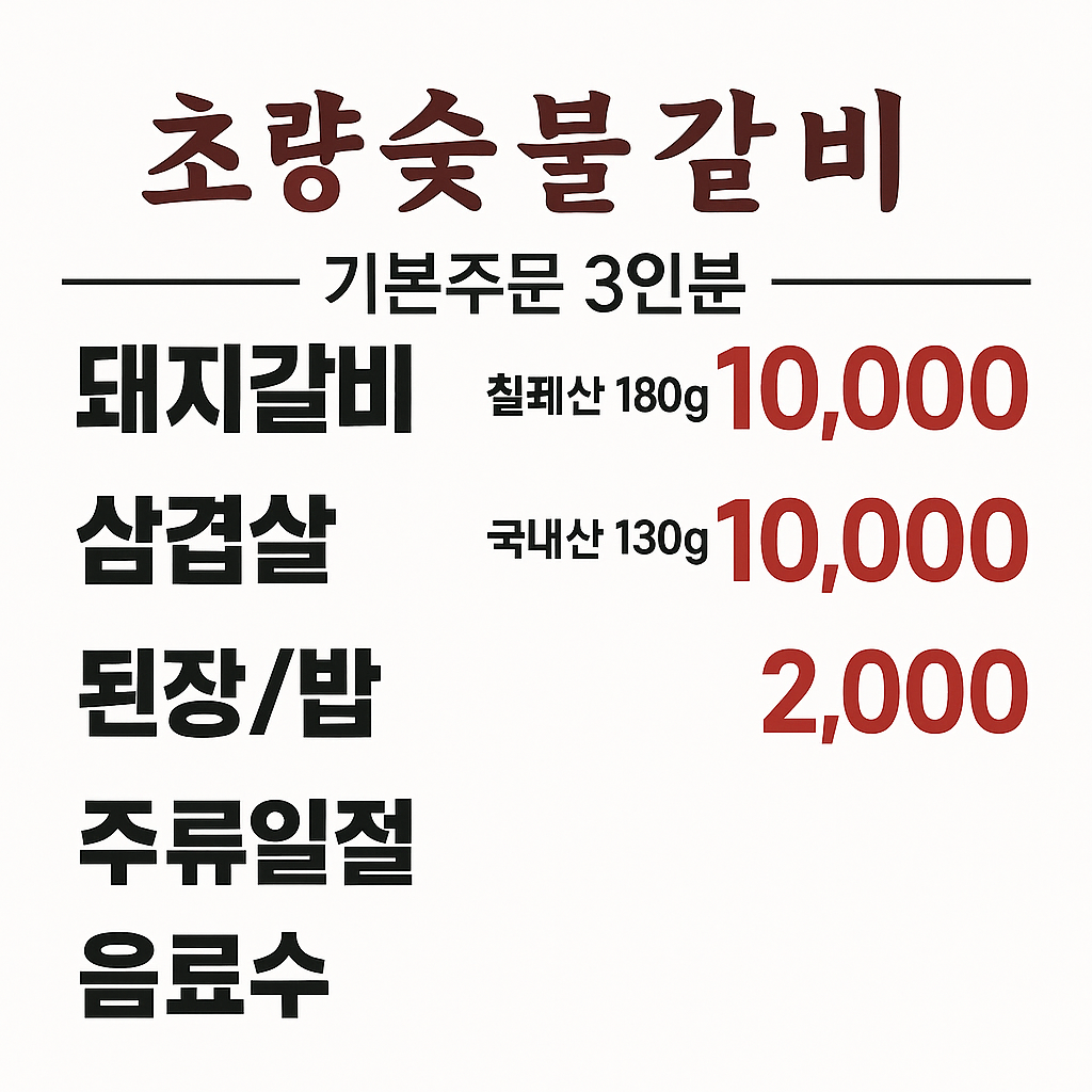 요약 정보 이미지
