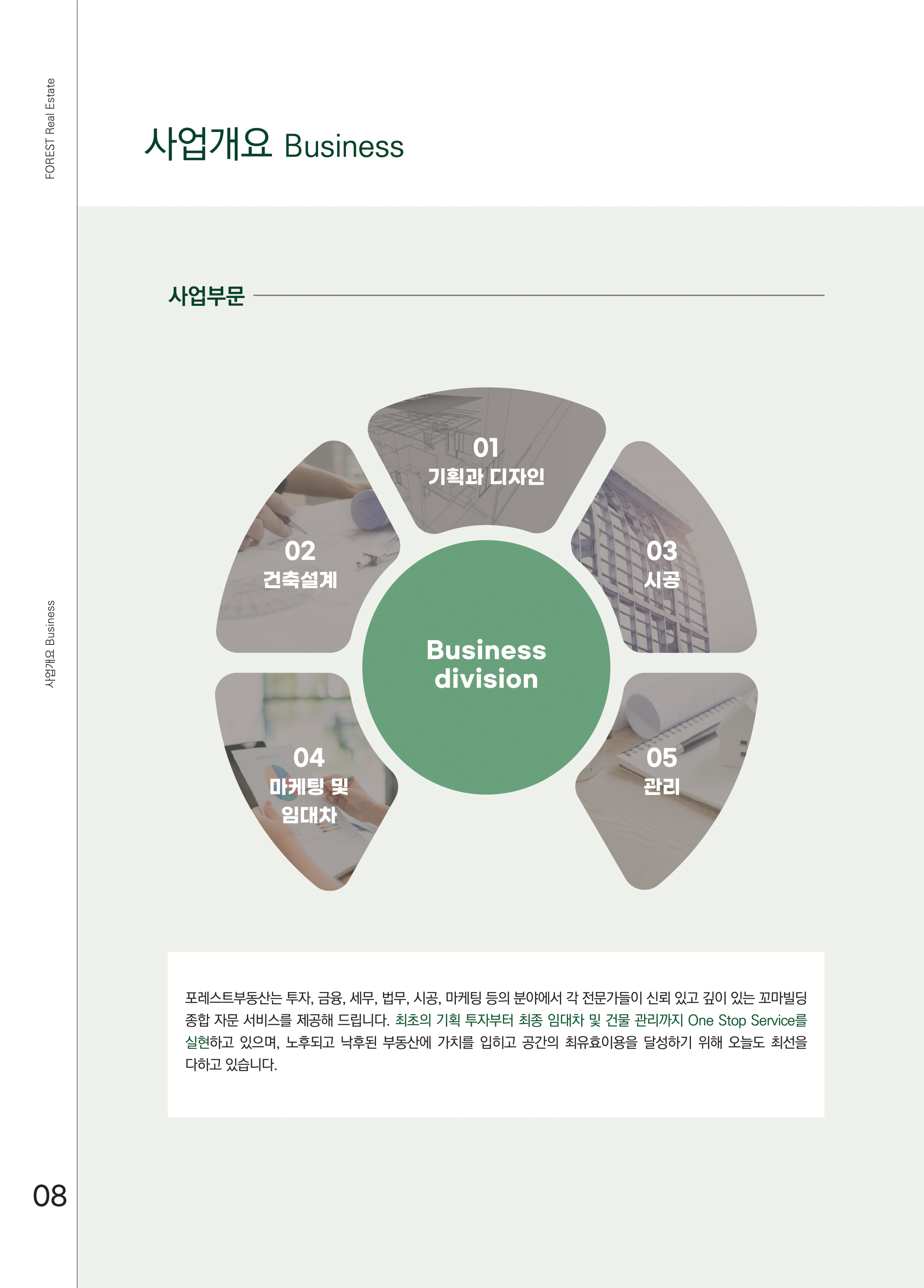 포레스트부동산중개