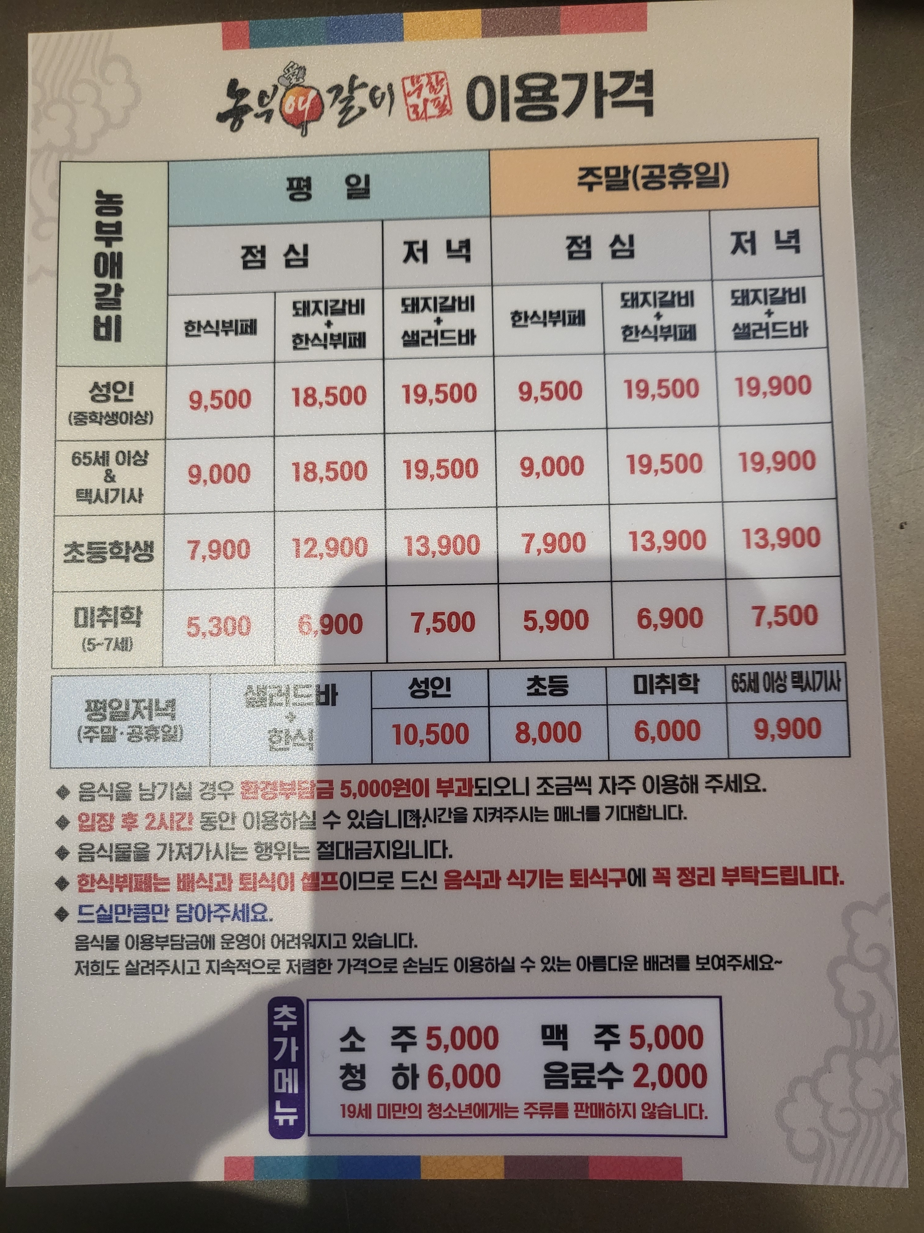 농부애갈비 만성,혁신점