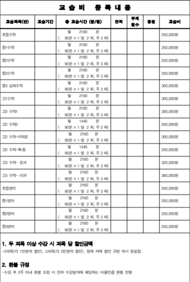 파천황영역별전문학원