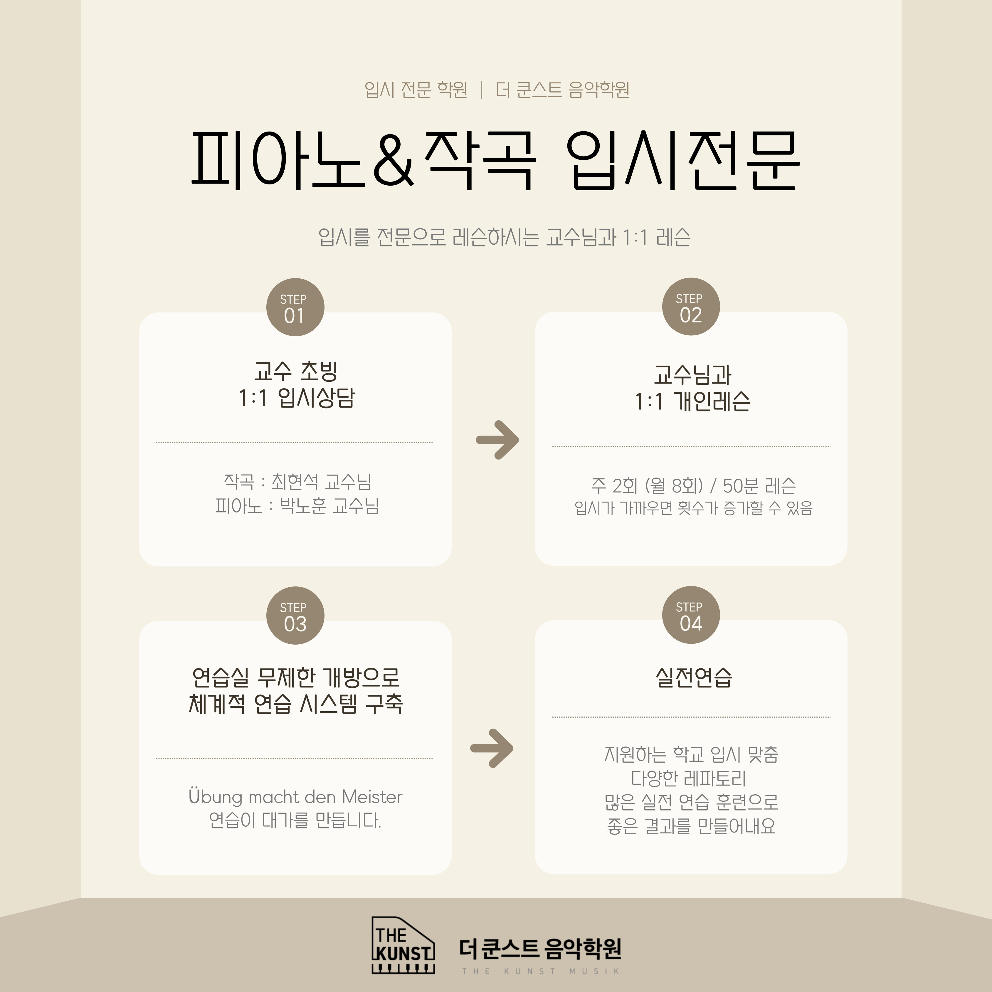 더 쿤스트 음악학원