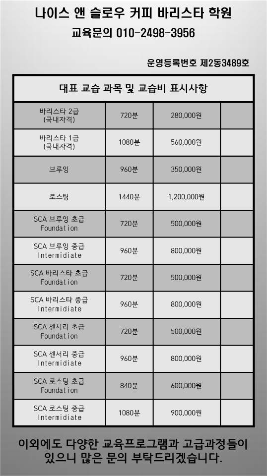 나이스앤슬로우커피바리스타학원