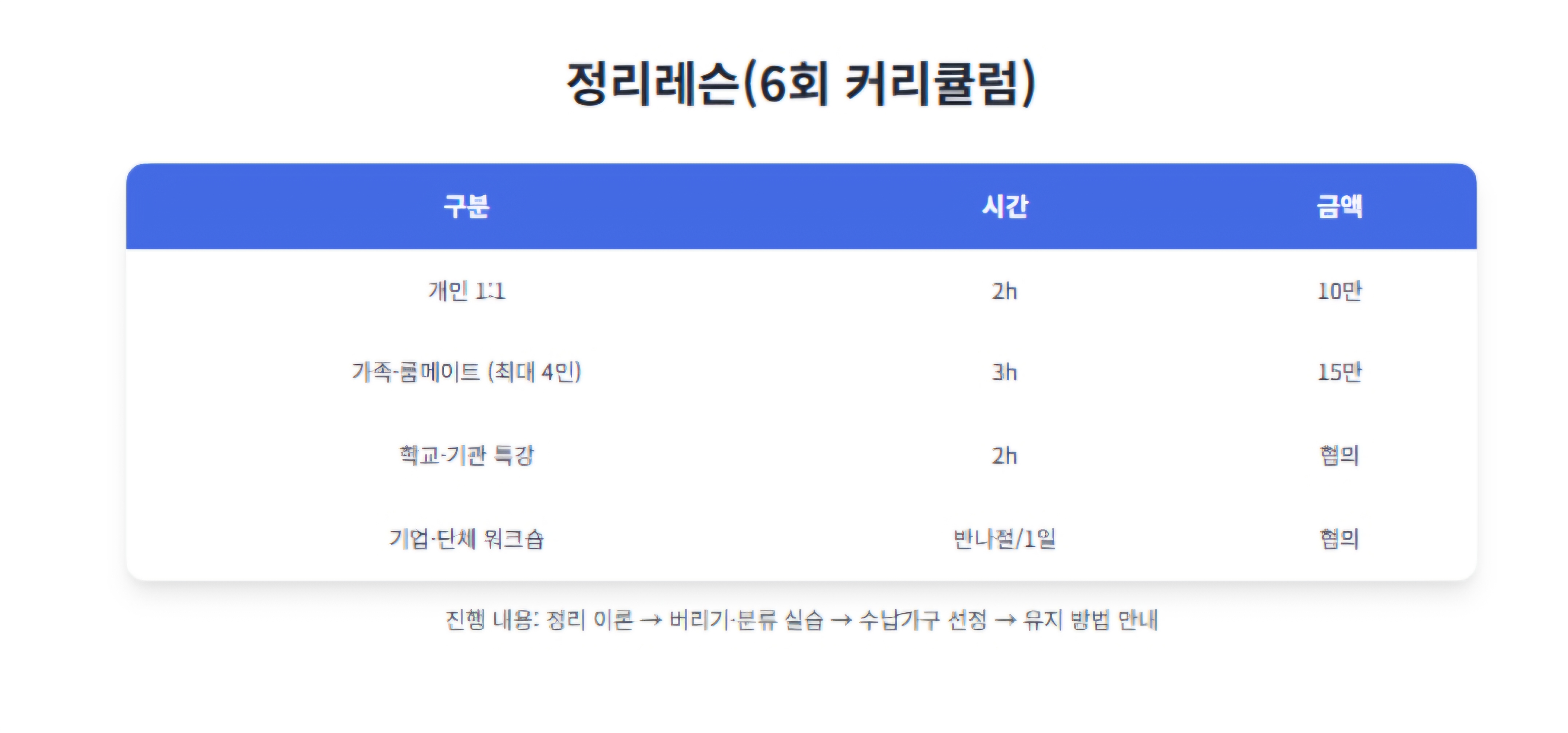 열무정리수납 대표 이미지