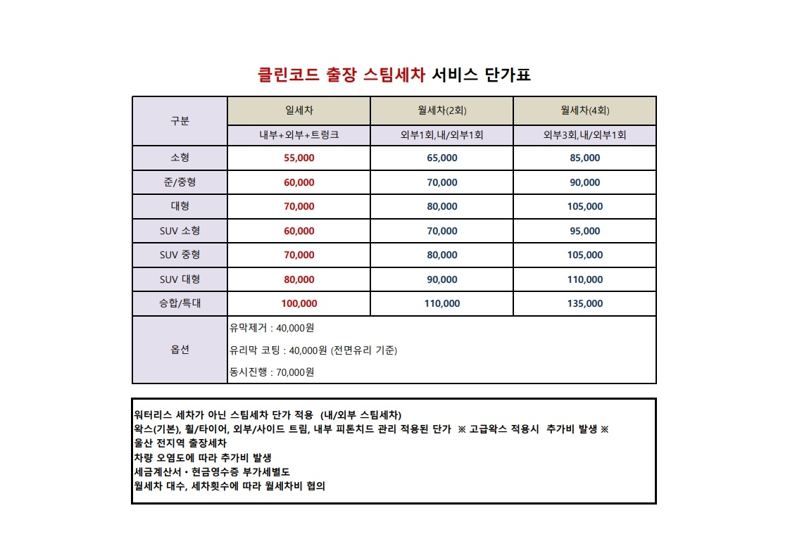 클린코드출장세차