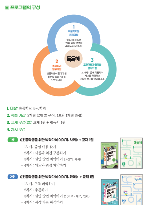 한우리독서토론논술 서초반원독서교실