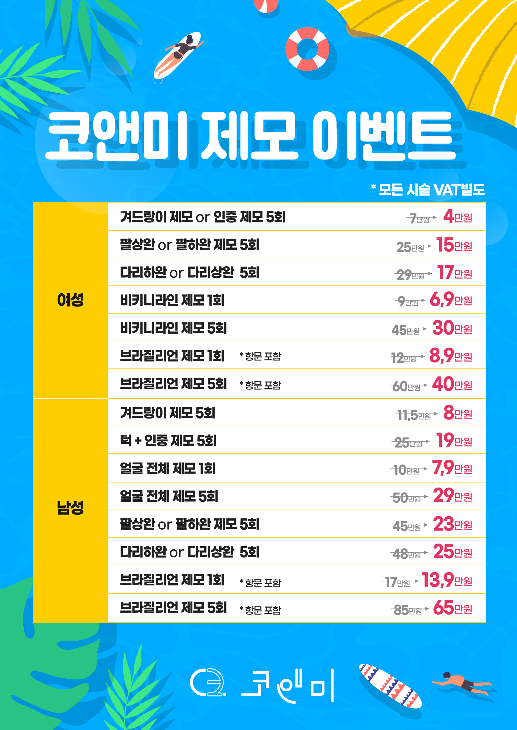 코앤미이비인후과의원