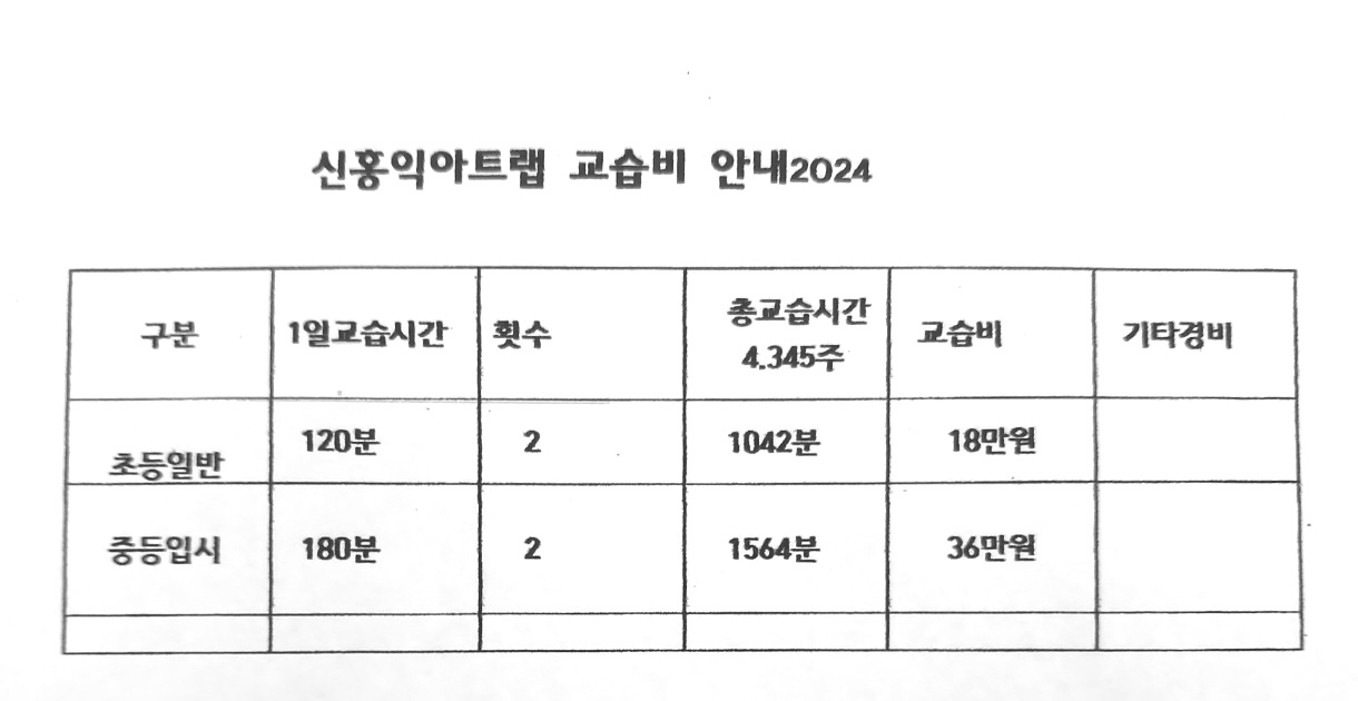 신홍익아트랩 미술교습소