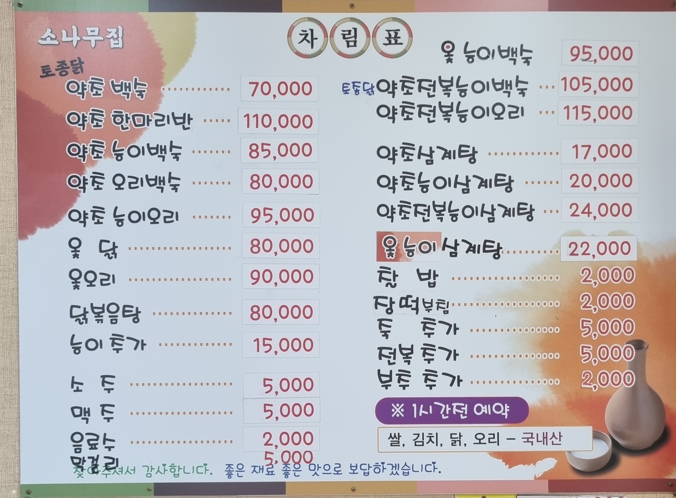 요약 정보 이미지