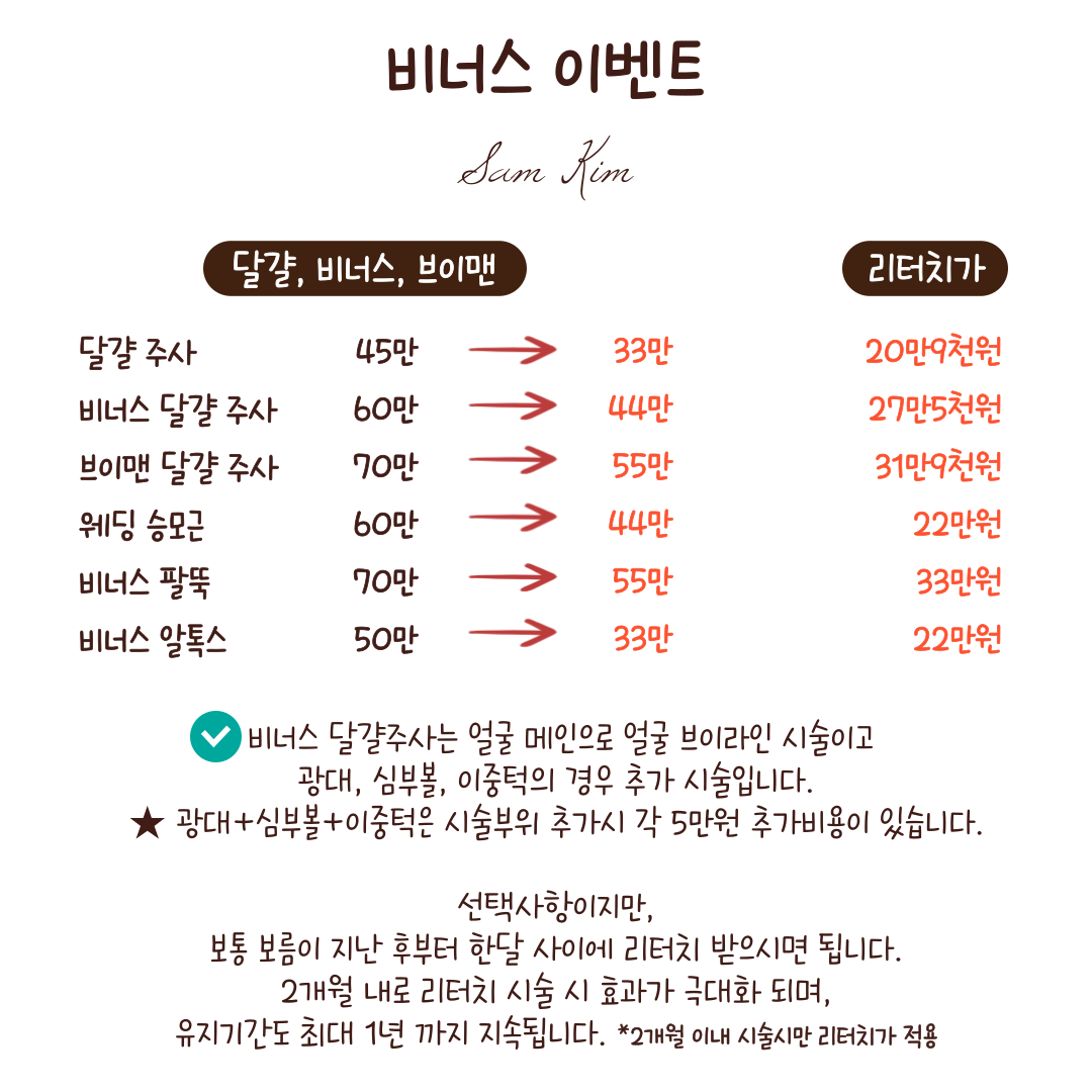 샘킴의원 대표 이미지