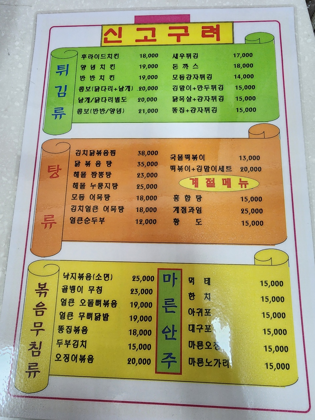 요약 정보 이미지