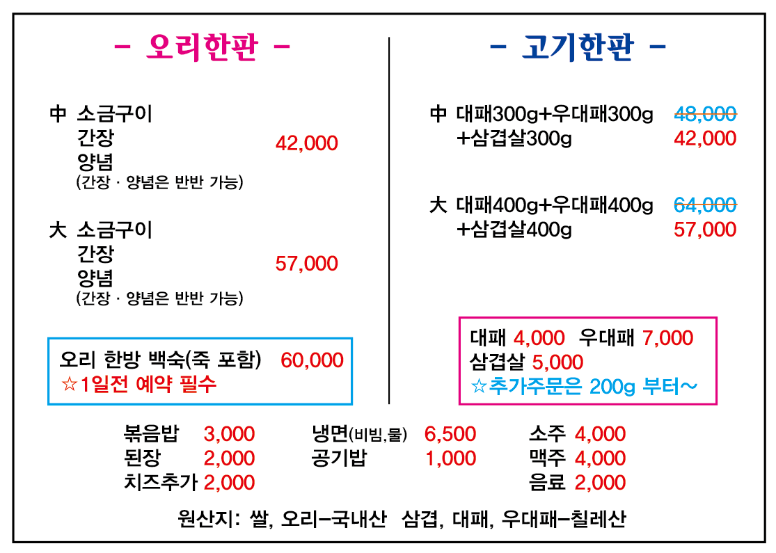 고기장수