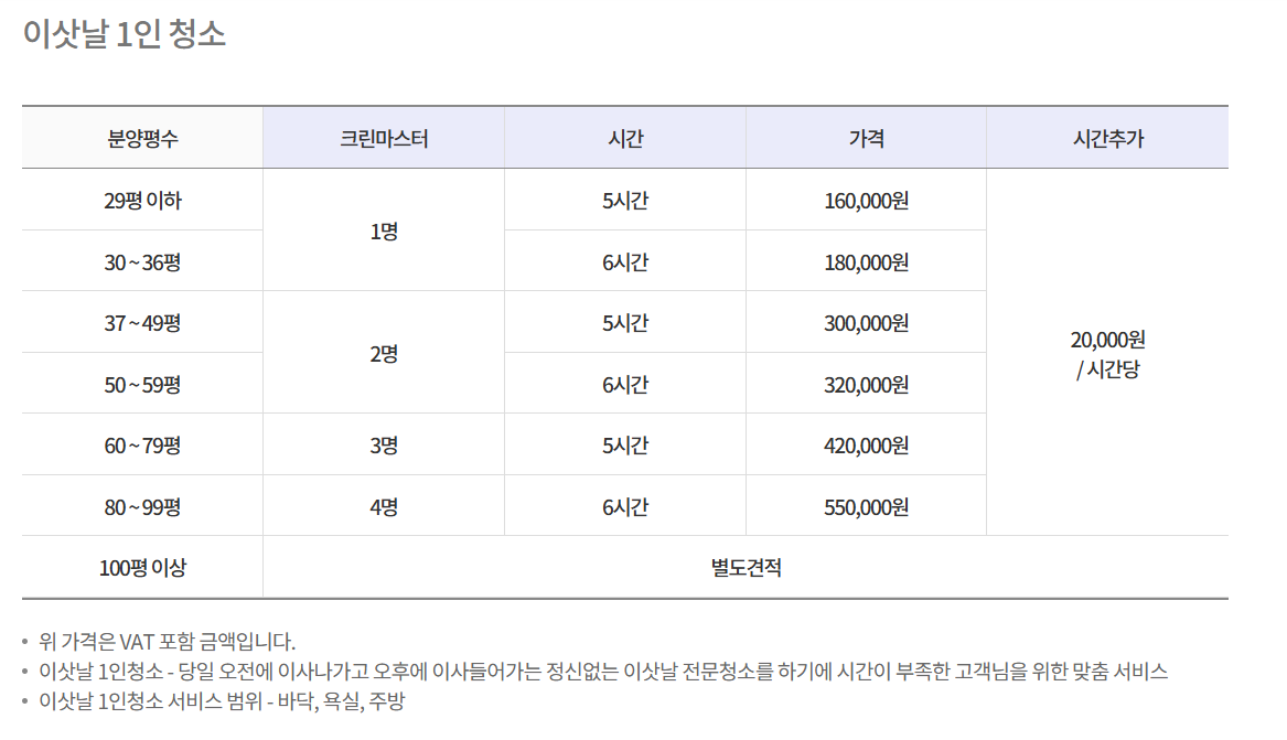 다혜네청소