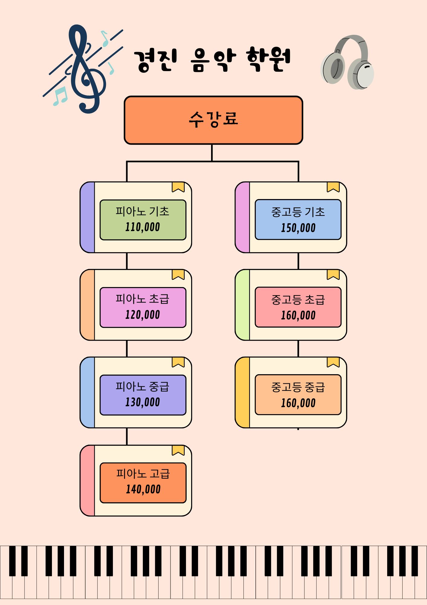 경진음악학원