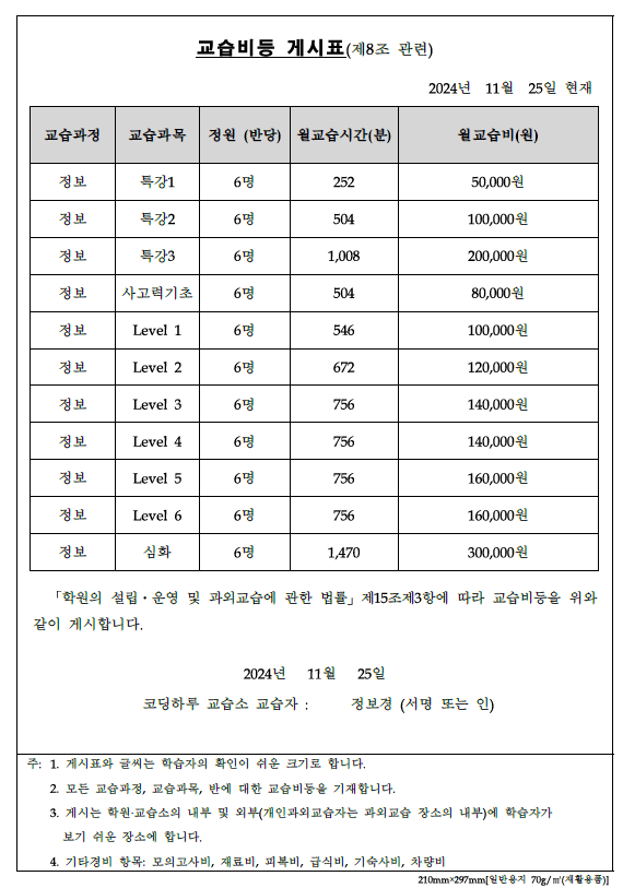 코딩하루 교습소 광진군자센터