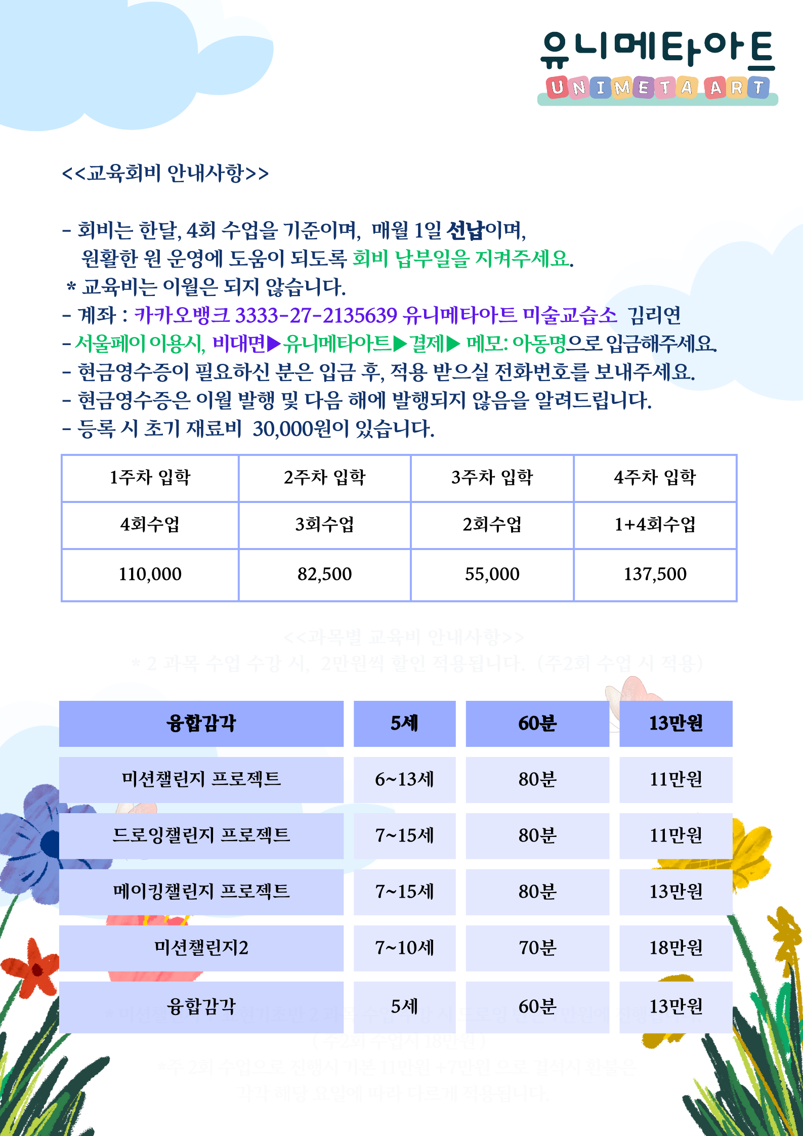유니메타아트 미술교습소