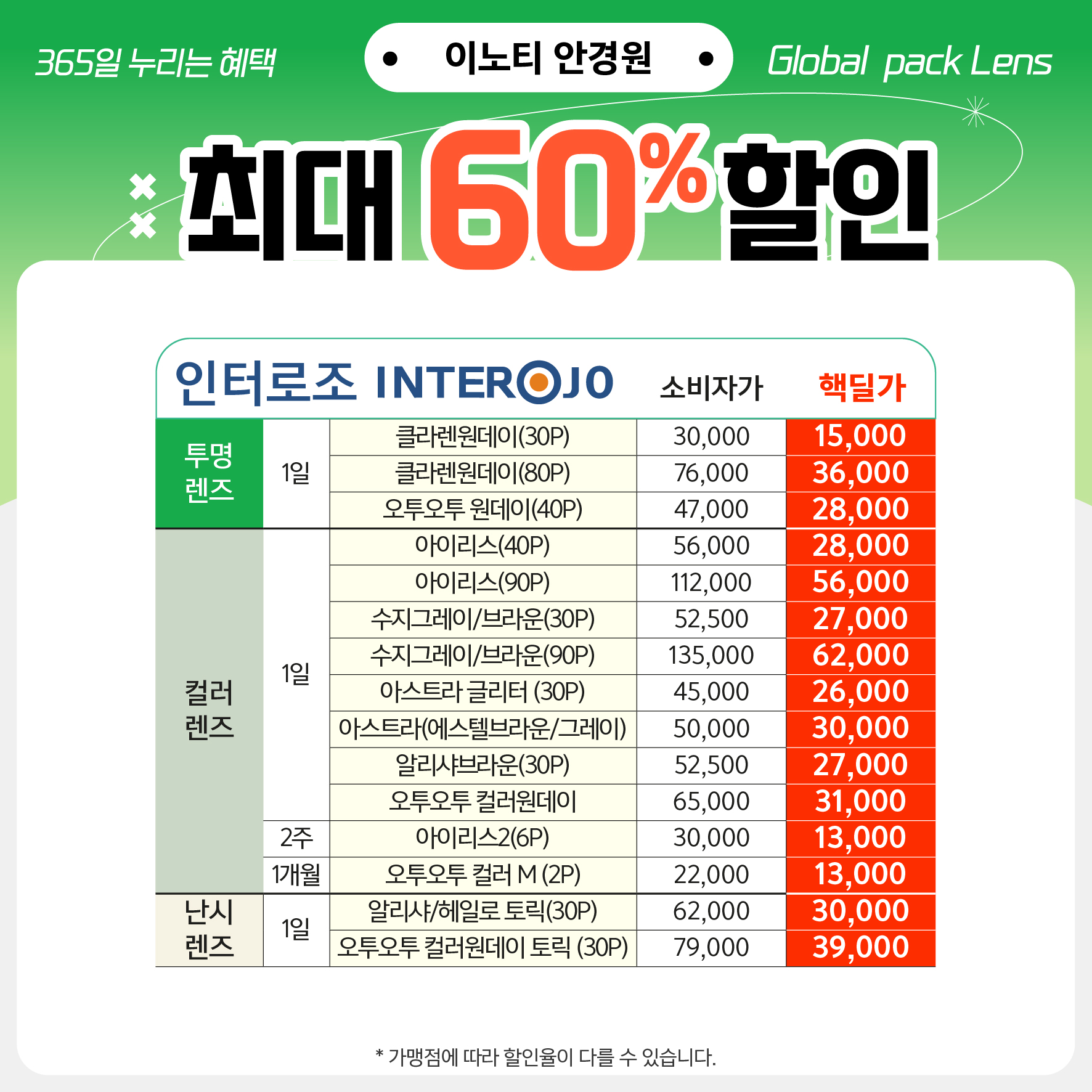이노티안경 진주평거10호광장점