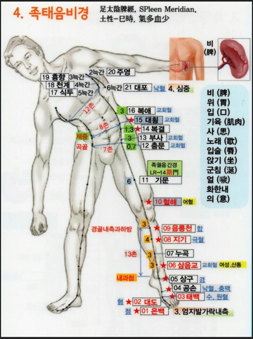 서한의원