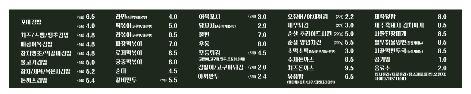 땡큐꼬마김밥 동탄2신도시 영천점