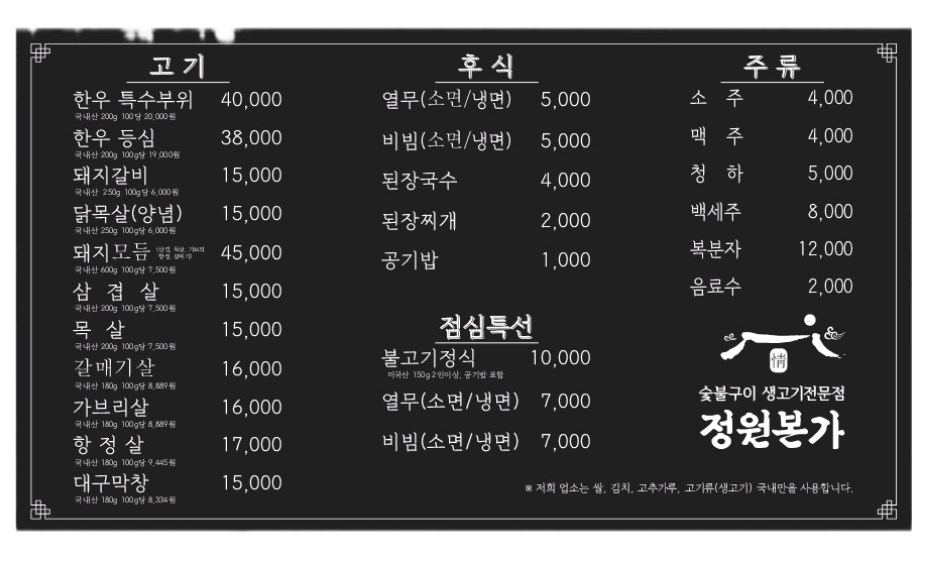 요약 정보 이미지