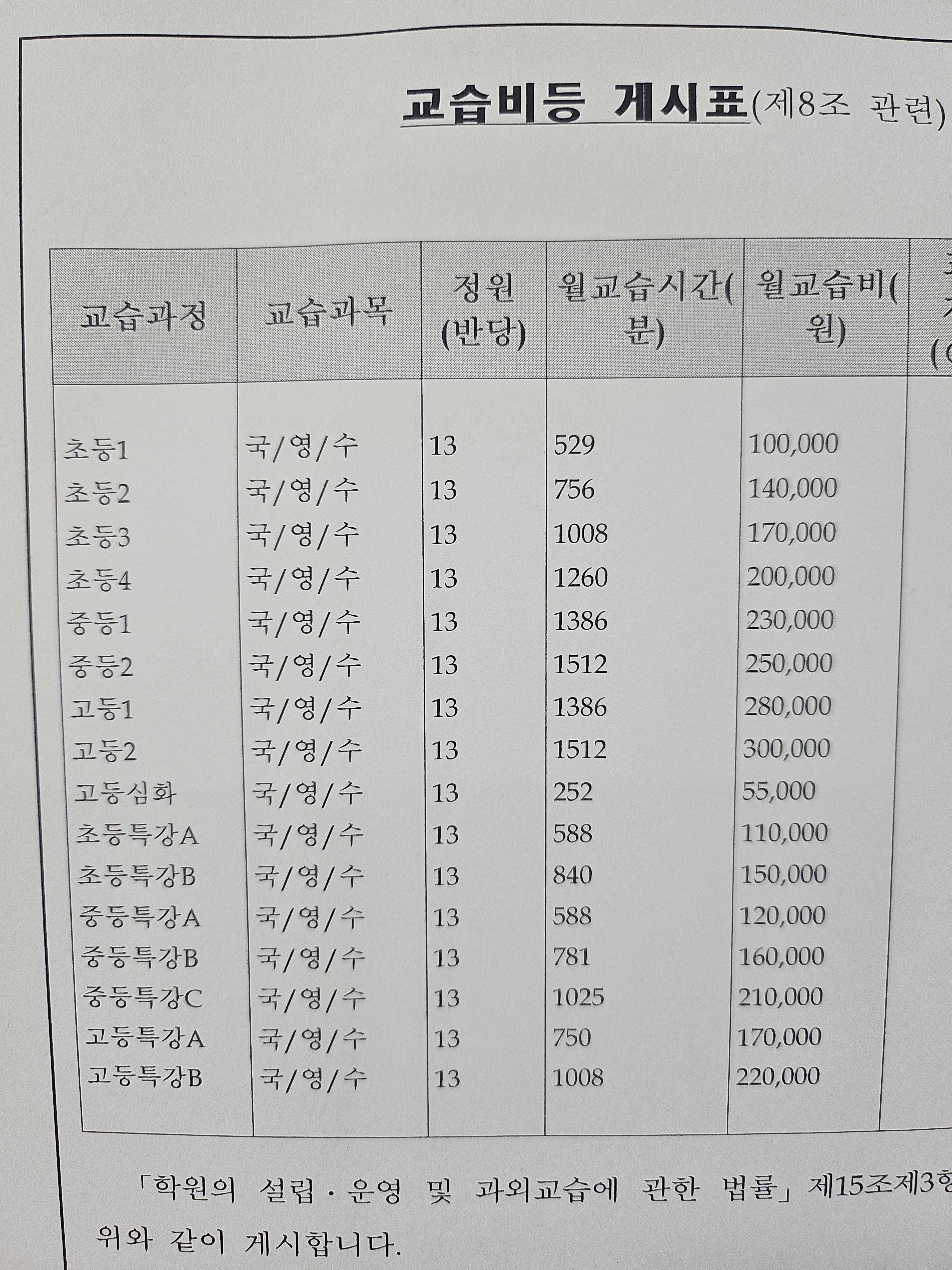 에이앤에스학원