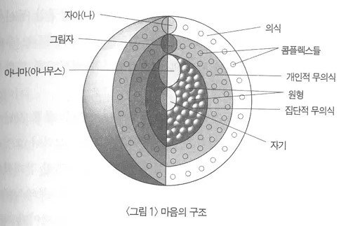 서한의원