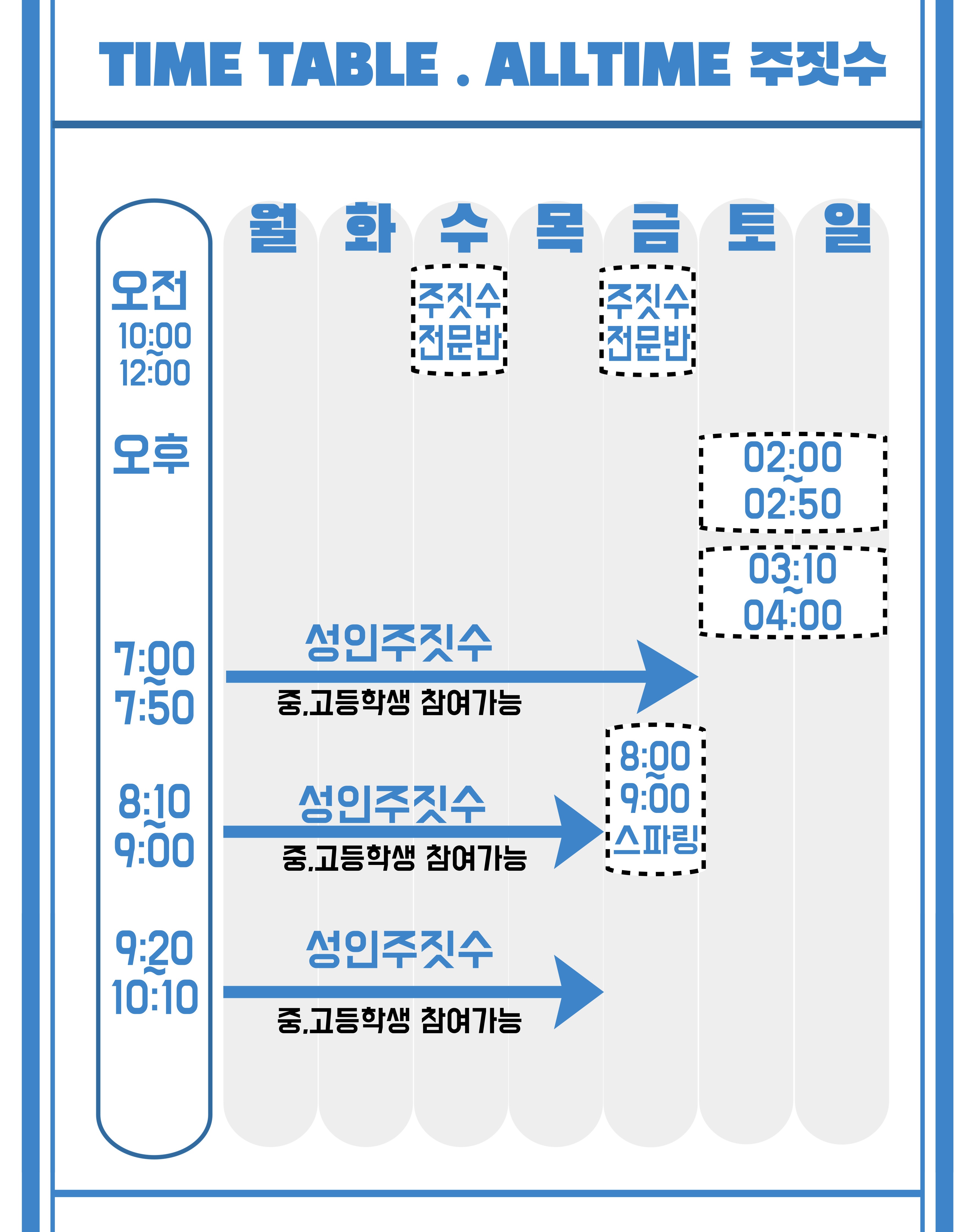 그라운드코어코리아 주짓수