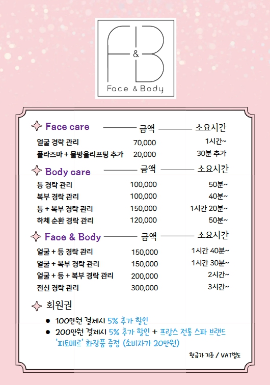 에프앤비샵