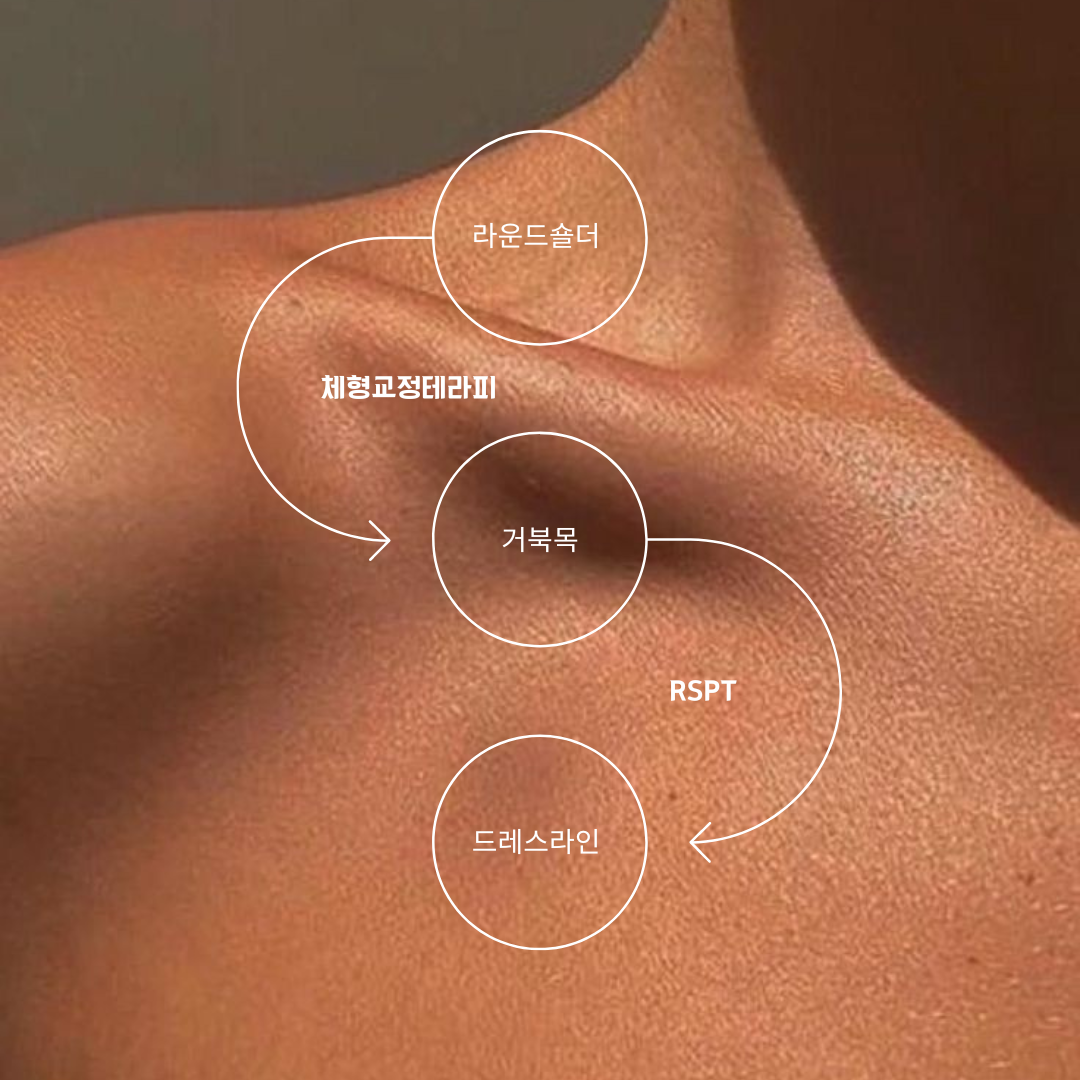 라힐에스떼 고양지축본점 대표 이미지