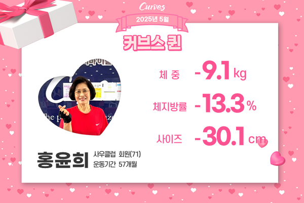 커브스 사우클럽