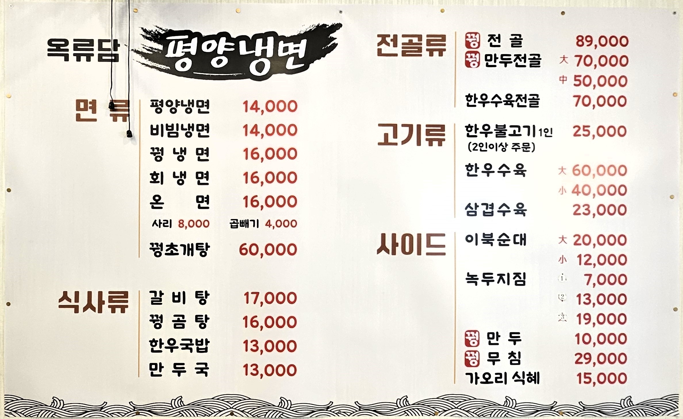 옥류담