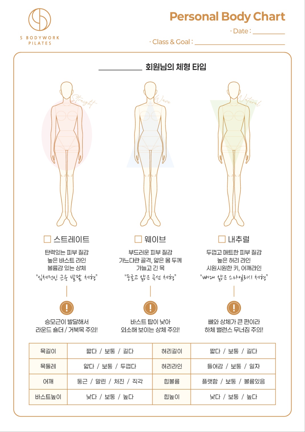 에스바디워크필라테스 단대오거리점