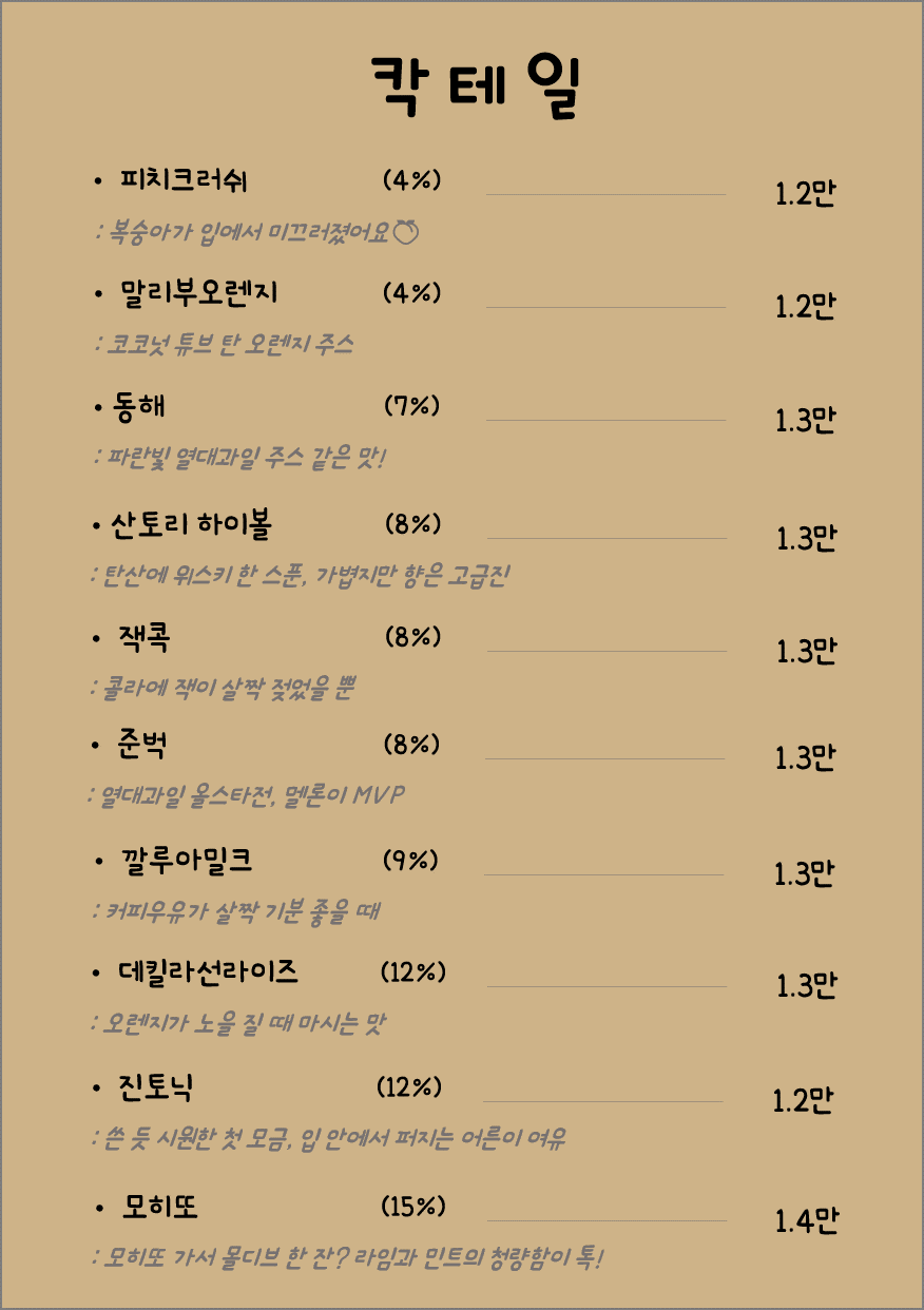 어쩌다 제주혼술바