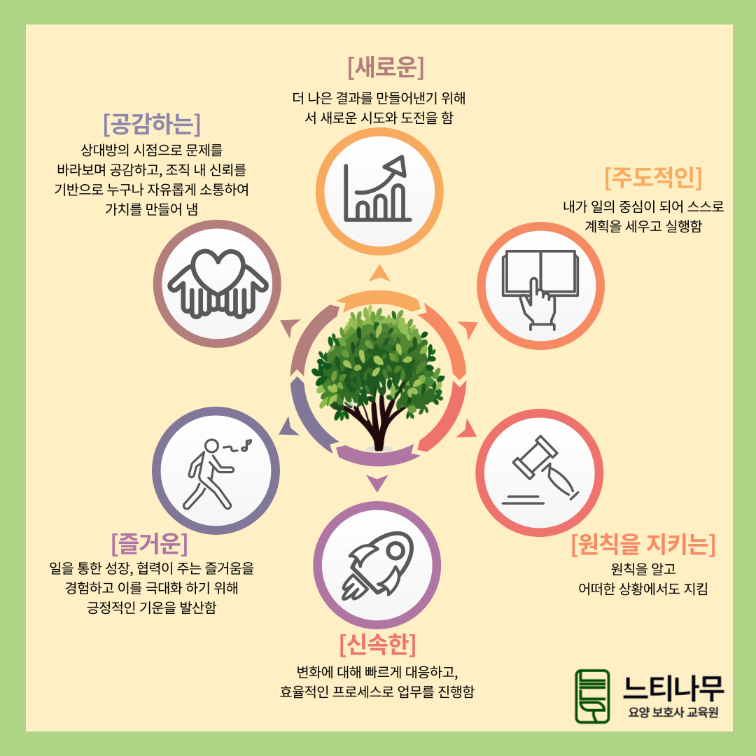 느티나무 요양보호사교육원