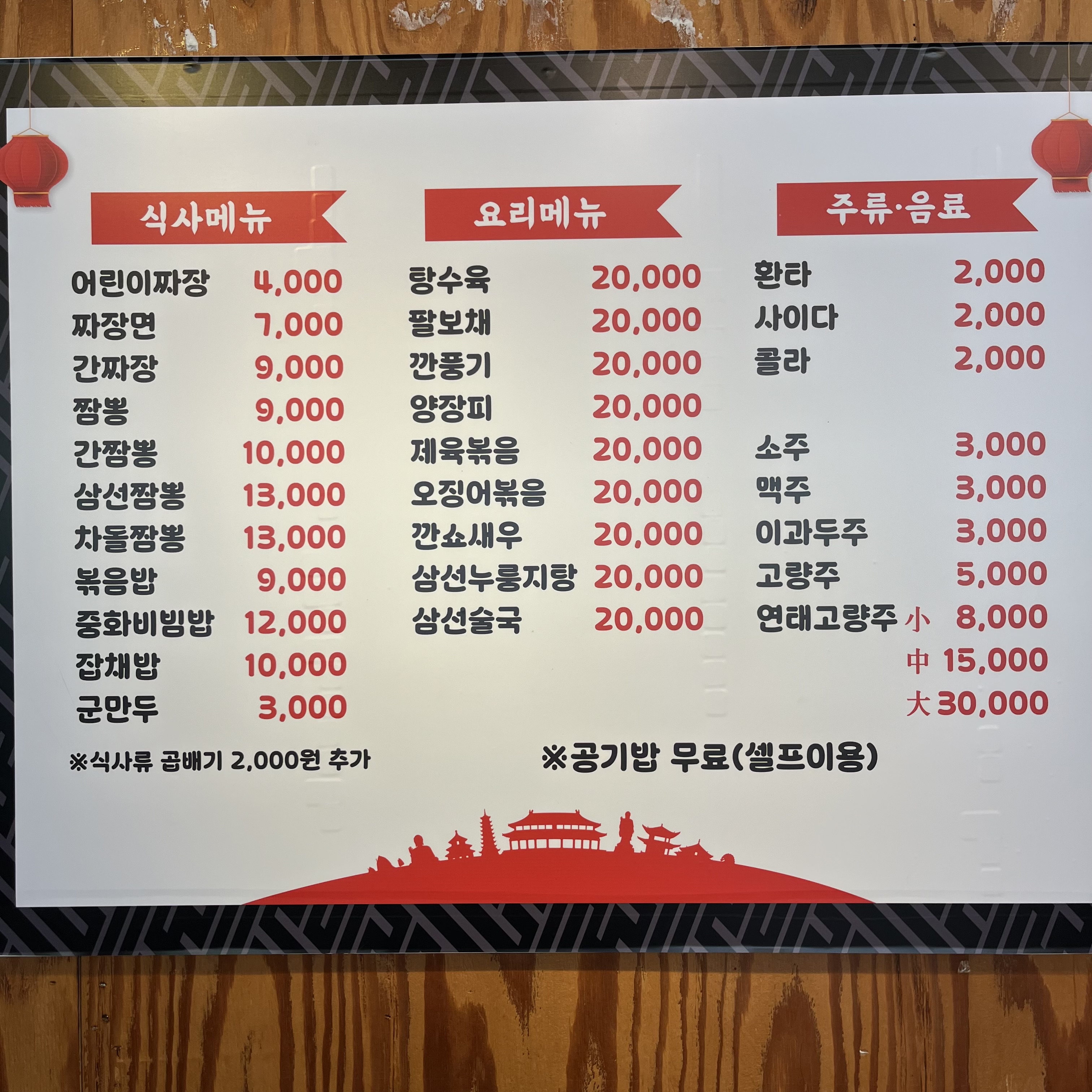 중화명가