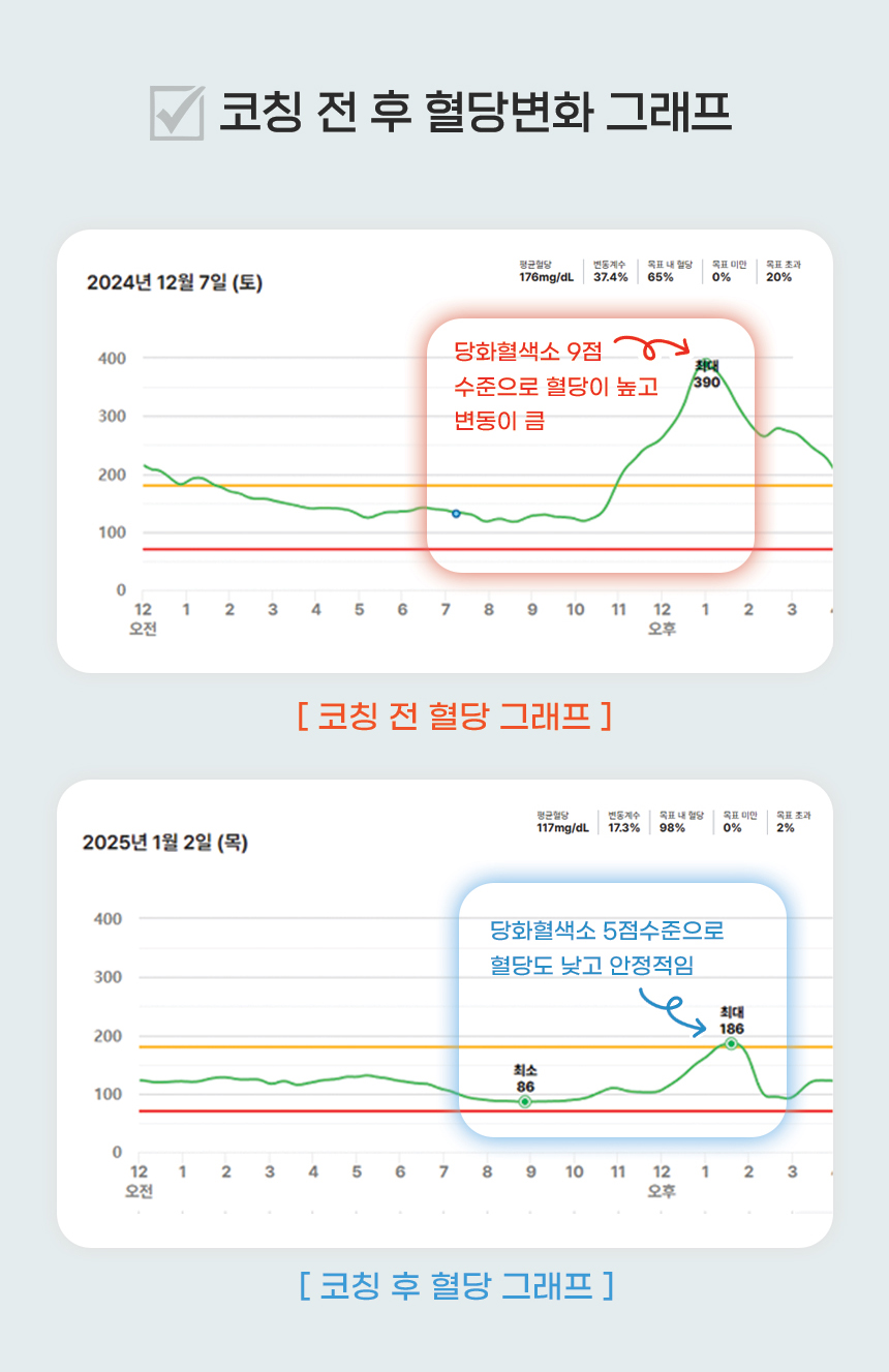 라이프밸런스센터